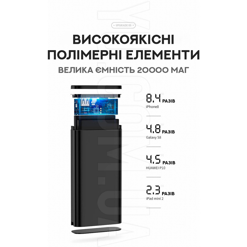 Портативний зарядний пристрій Power Bank KP PD-20 20000мАч Портативний зарядний пристрій Power Bank KP PD-20 20000мАч